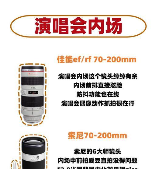 相机焦环安装方法？安装时应注意哪些问题？