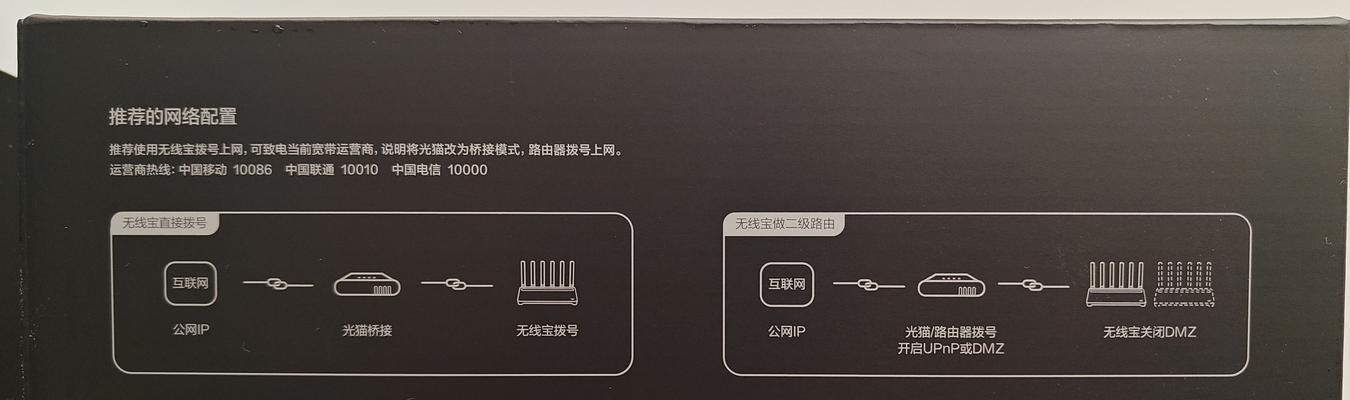 百里云路由器性能如何？