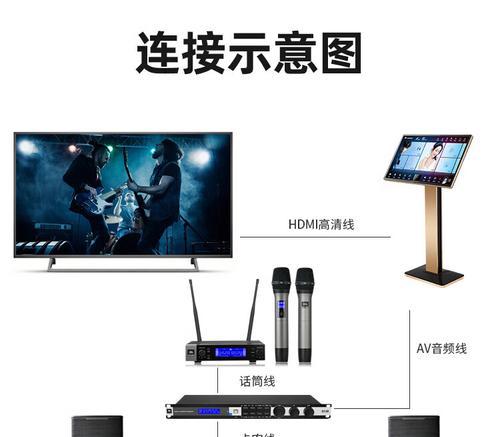 家庭安装音箱的步骤是什么？安装后效果如何？