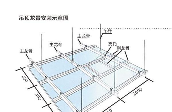 路由器金属固定支架安装步骤是什么？安装时需注意什么？