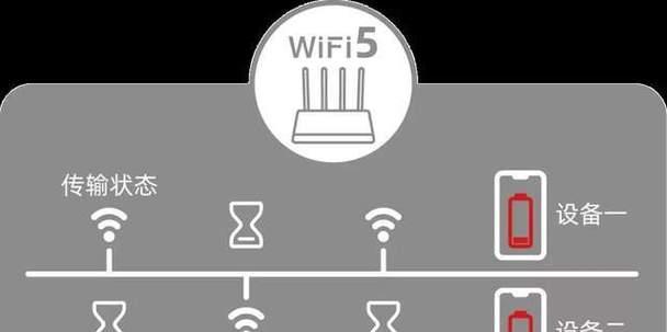 路由器共享wifi的步骤是什么？