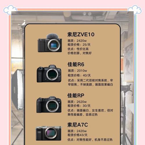 索尼相机适合的色调是什么？