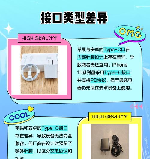 安卓老式充电器的正确读法是什么？