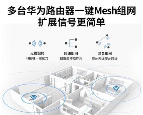 路由器千兆与3000M哪个性能更优？如何选择适合自己需求的？