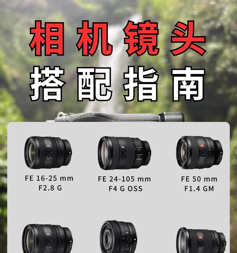 小相机里面是什么镜头？如何选择适合的小相机镜头？