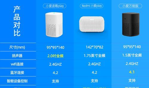 蓝牙网关与音箱连接的正确步骤是什么？