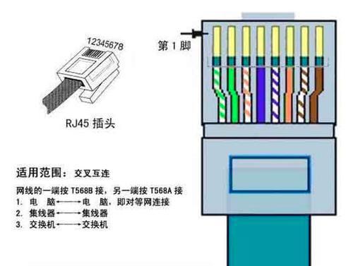 光口路由器设置pppoe的步骤是什么？