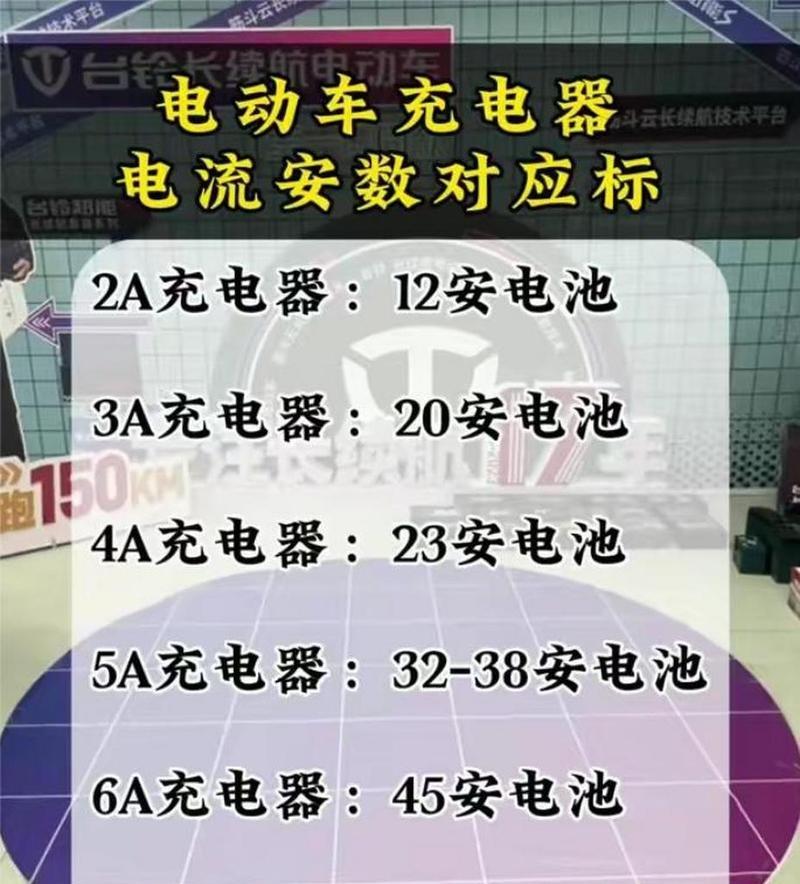 闪电充电器支持的最大快充功率是多少瓦？