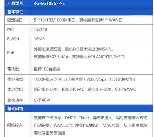 网关接口怎么拉开的？操作步骤是什么？
