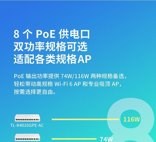 路由器四个插口有何不同？
