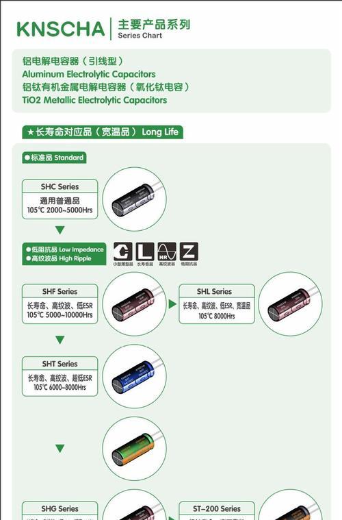 充电器和系列专用的区别在哪里？