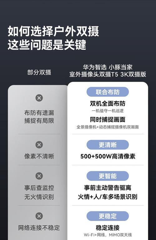 华为手机小屏幕摄像头的设置方法是什么？