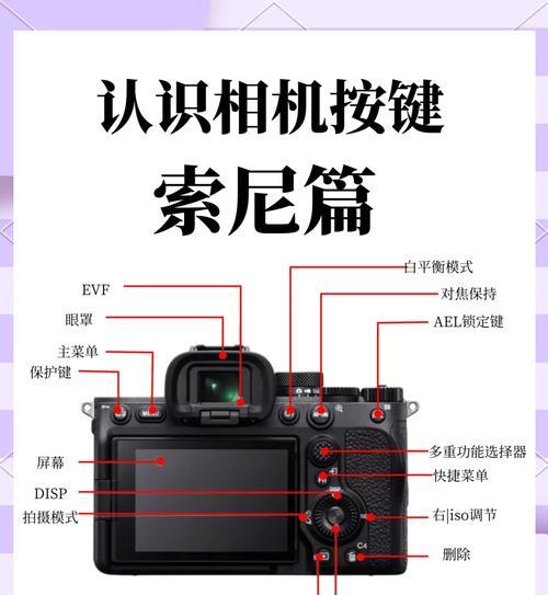 A7M4索尼相机如何调整镜头远近？调整镜头的正确步骤是什么？