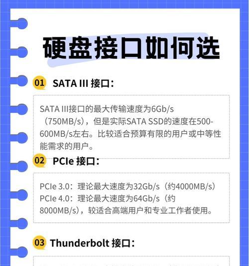 加密桌面移动硬盘怎么安装？安装过程中有哪些步骤？