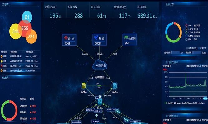 服务器巡检时灯光指示如何解读？
