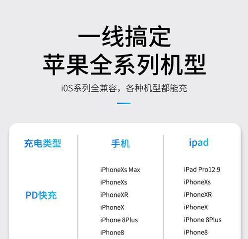 苹果弯头充电器套装使用指南？