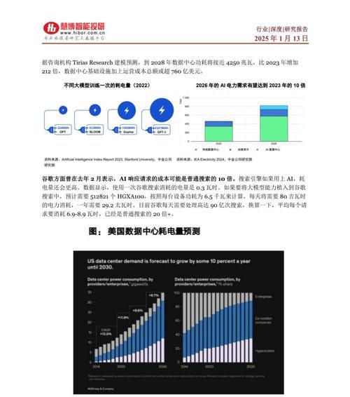 AI搭建服务器的基本步骤是什么？搭建过程中可能遇到哪些问题？