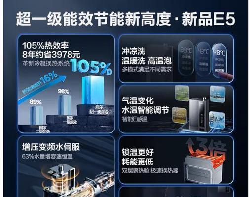 燃气热水器等级划分是什么意思？一级和五级有何区别？