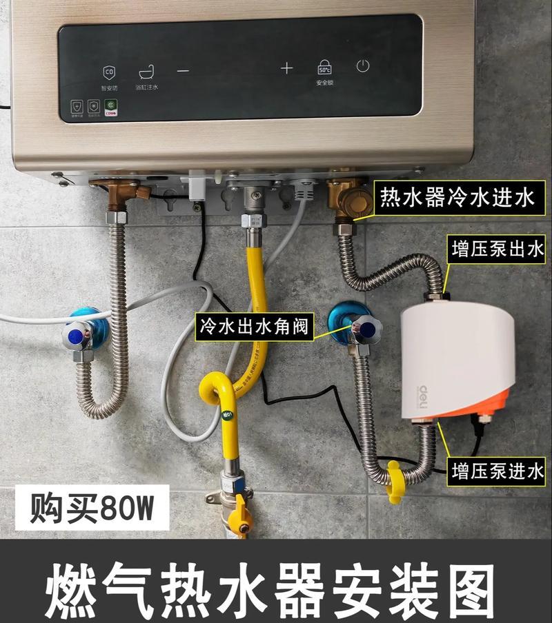 烧罐装气的热水器是什么类型？这种热水器的正确使用方法是什么？