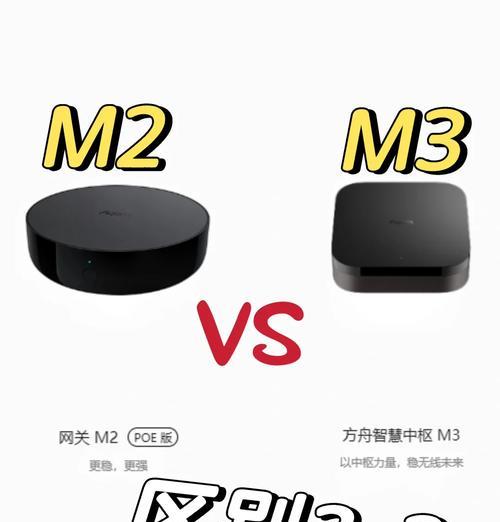 绿米子网关设置步骤是什么？