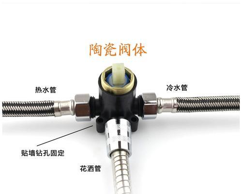 热水器阀体上的英文标识代表什么？