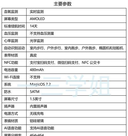智能手表性能对比方法是什么？