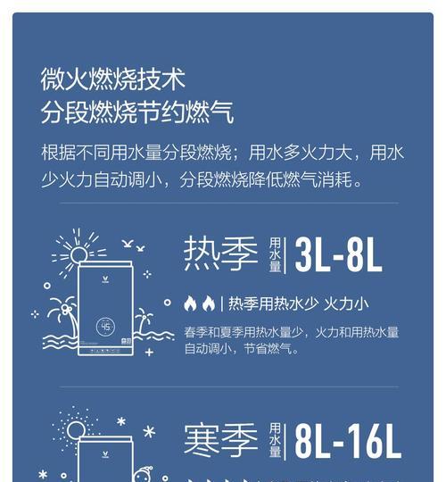 小米燃气热水器型号间的差异是什么？