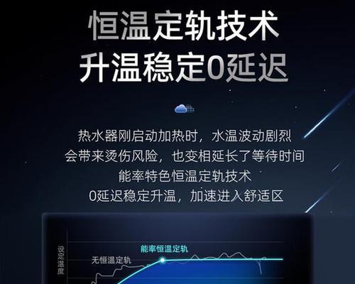 小米燃气热水器型号间的差异是什么？