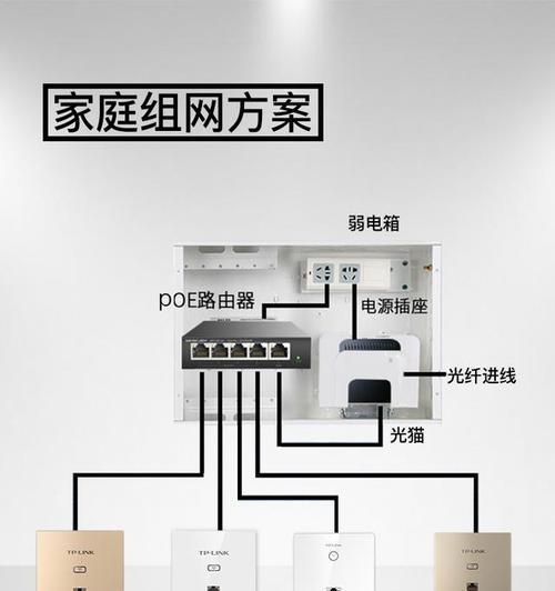 品牌路由器面板设置方法是什么？