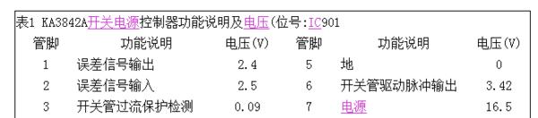 冰糖充电器断电问题如何解决？充电不稳定的原因是什么？