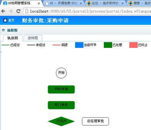 理光扫描怎么到公司服务器？操作流程是怎样的？