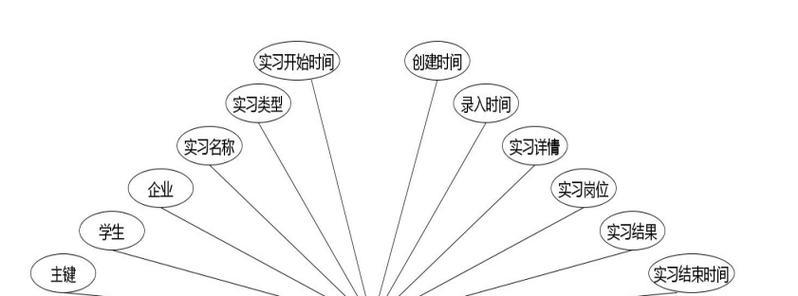 毕业生如何将资料上传至服务器？