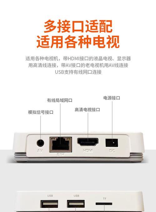 4k机顶盒如何播放4k频道？