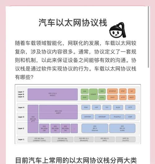 新网络以太网的设置步骤是什么？连接后如何测试网络？