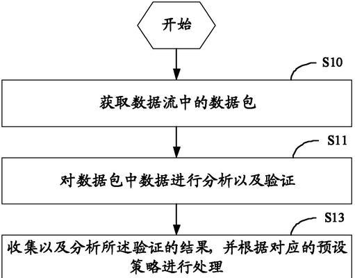 防火墙连接新热点的步骤是什么？
