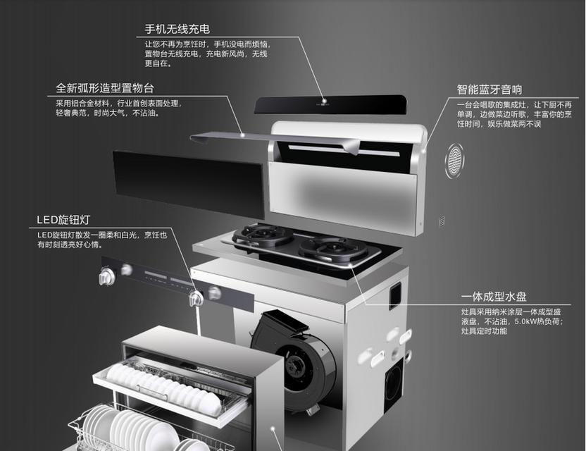 燃气灶自动充电器的正确使用方法是什么？