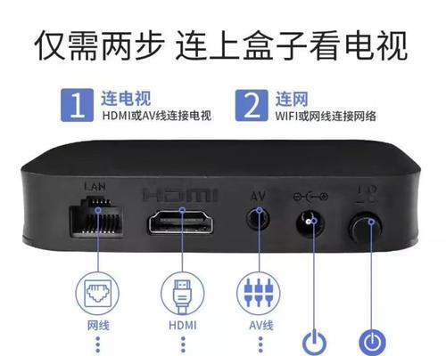 电视机安装机顶盒步骤？连接方法是什么？