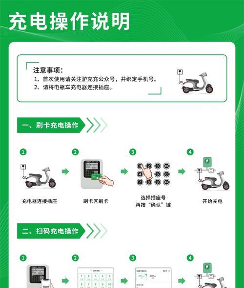 电车改装成移动电源充电方法？