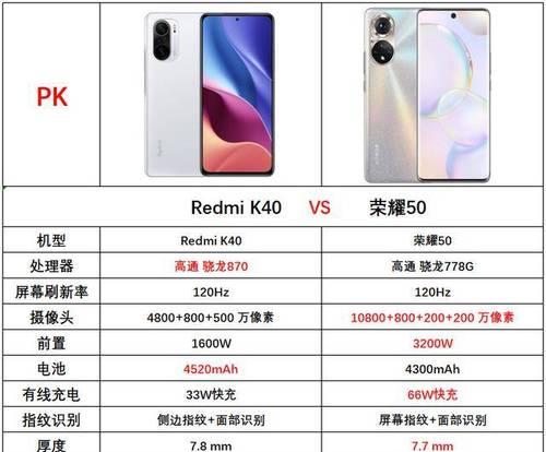 红米与华为电脑对比的评价标准是什么？