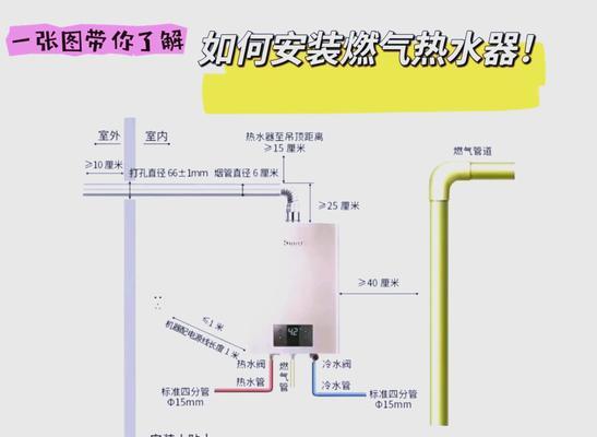 热水器消音排烟管安装步骤是什么？