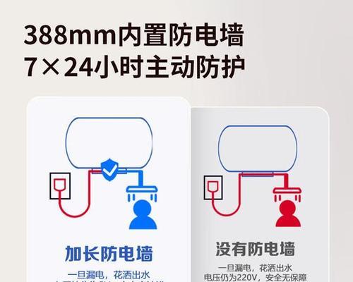 热水器上的防电标识是什么？标识代表什么含义？