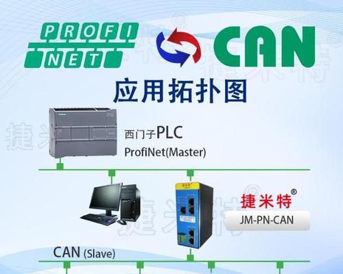 网关中的设备有哪些组成？它们各自的作用是什么？