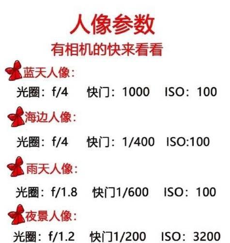 单反相机对焦时亮度过高怎么办？