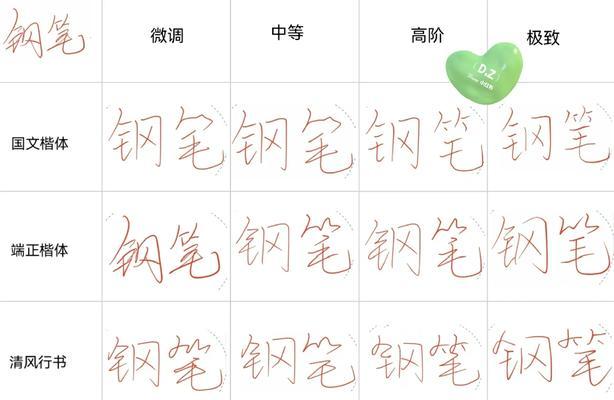 华为手写笔怎么书写字体？使用过程中需要注意什么？