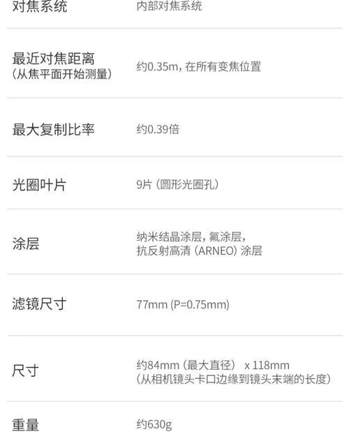 照相机镜头清洁套餐如何使用？清洁效果如何？