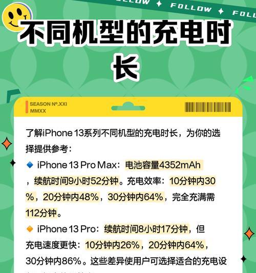 苹果air4充电器功率是多少？
