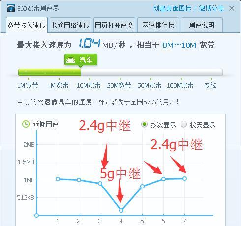 华硕中继服务器地址怎么查？如何配置中继服务器？