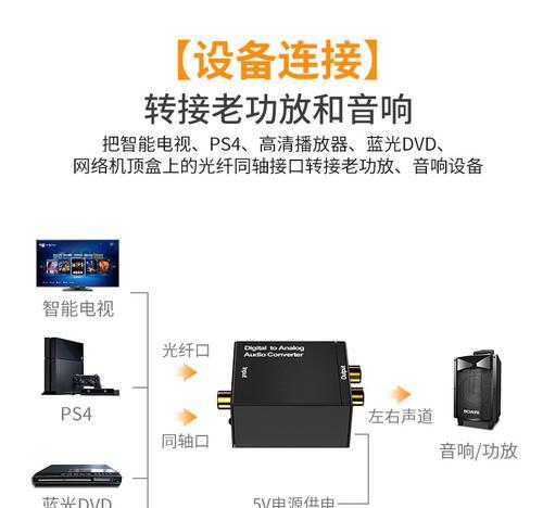 广电同轴宽带机顶盒连接步骤是什么？