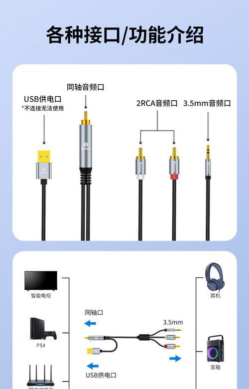 广电同轴宽带机顶盒连接步骤是什么？