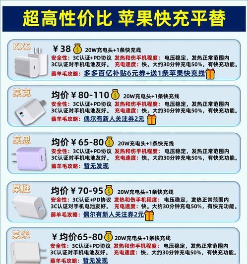 多苹果头充电器如何充电？使用时应注意什么？
